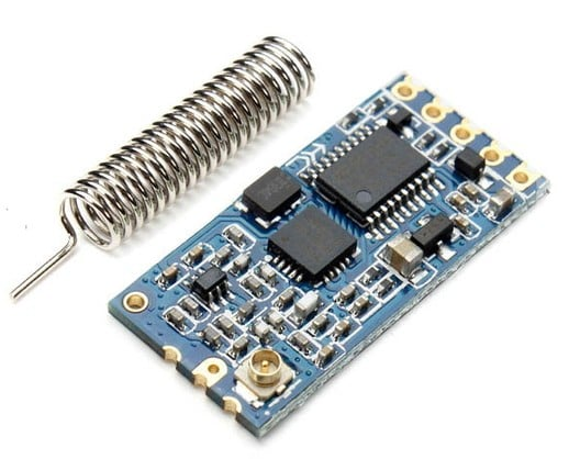|inline