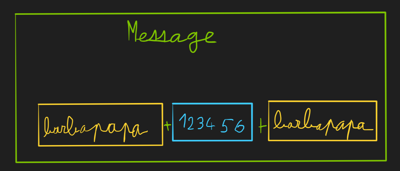|inline